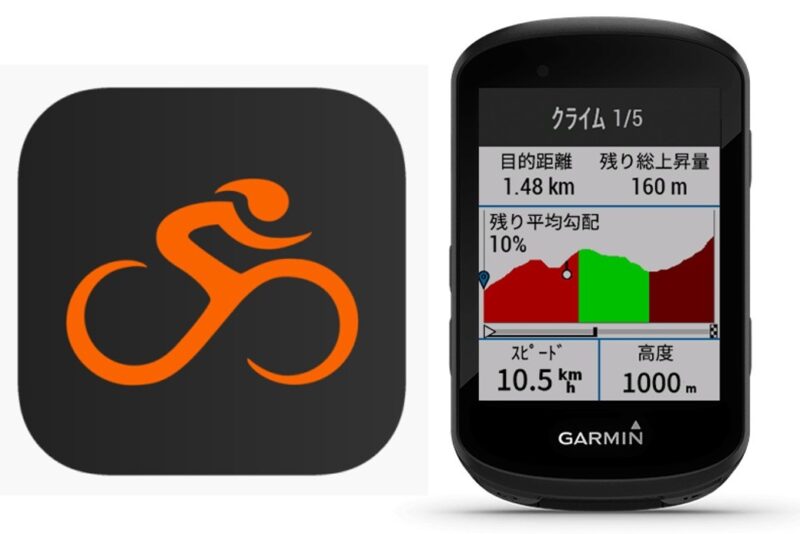 「Ride with GPS」
のアプリでオリジナルの３コースが利用可能