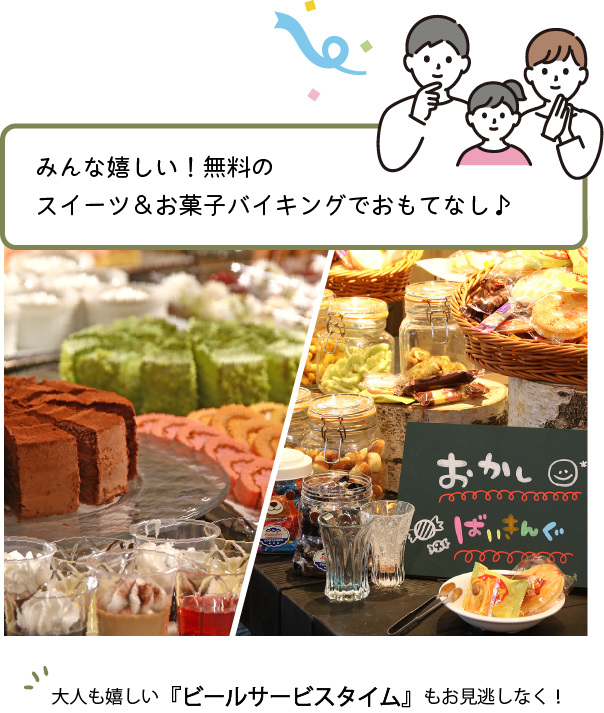 スイーツ＆お菓子バイキング
